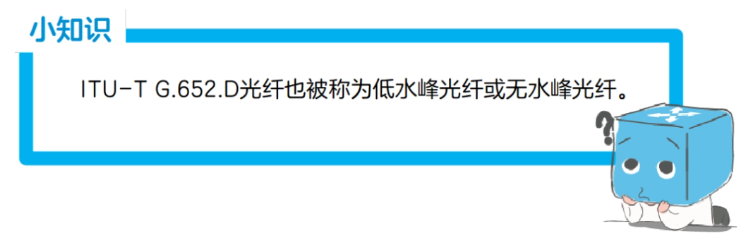 光通信的 3 個(gè)波段新秀，還不知道嗎？