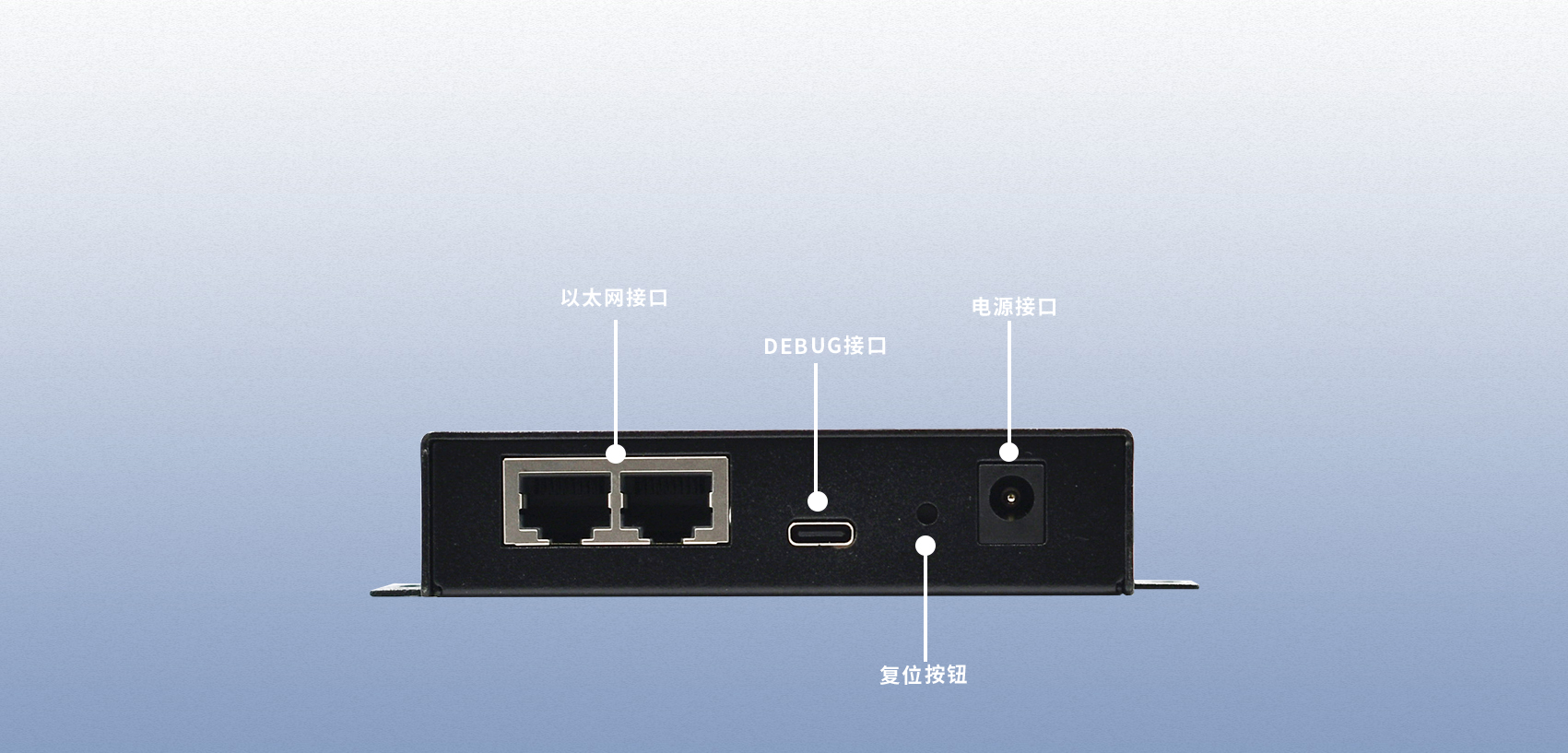 工業(yè)級無線路由器